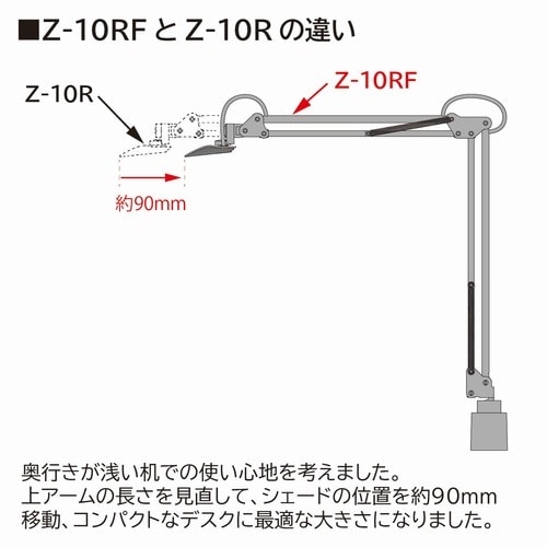 LEDデスクライト Z−10RF−B