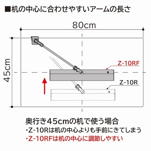 LEDデスクライト Z−10RF−B