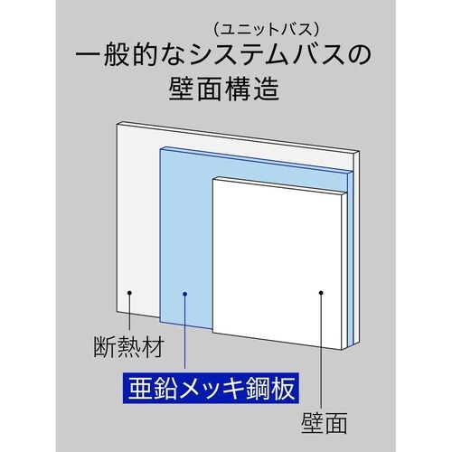 ラックスMGシェーバーホルダー ホワイト 4セット