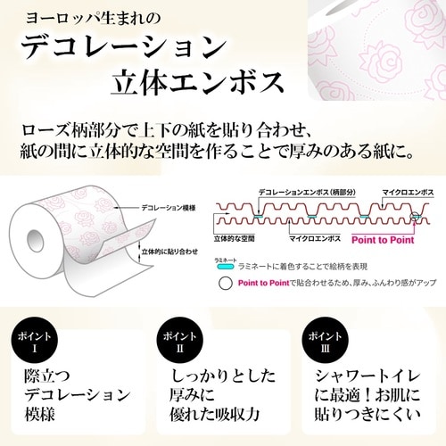 パルファン12ロールダブル25m