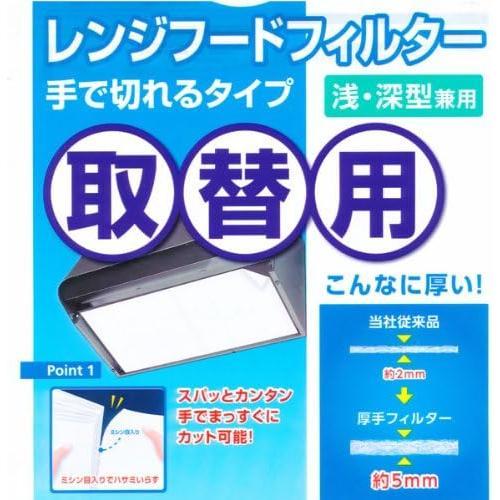 レンジフードカバー取替用ハンドカットタイプ2セット