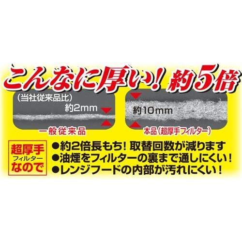 レンジフードフィルター超厚手浅型・深型兼用2セット