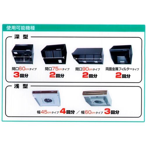 レンジフードフィルター超厚手浅型・深型兼用2セット