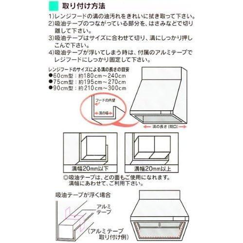 レンジフード用吸油テープ 4本組 3セット