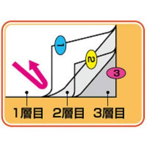 粘着キッチンシート 透明 3層タイプ 2セット