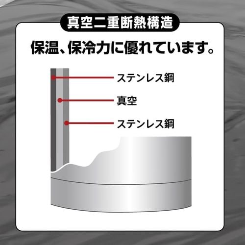 水筒 軽量 真空断熱 保温 保冷