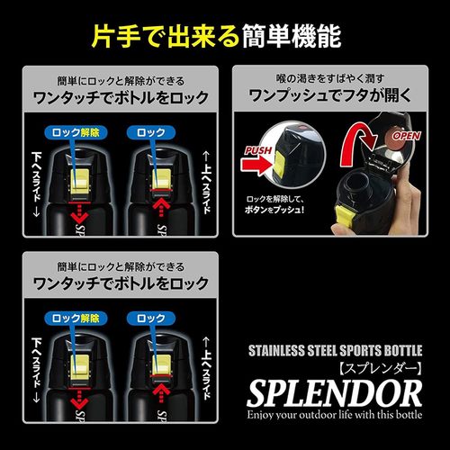 スポーツボトル スプレンダー