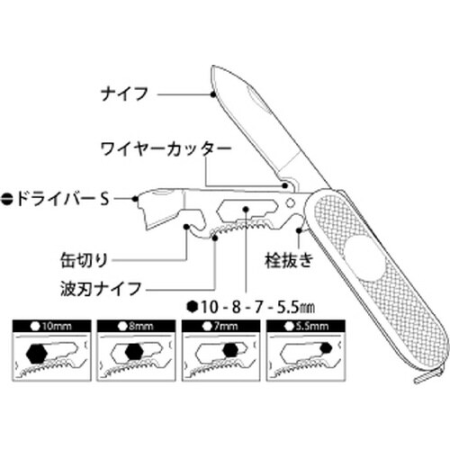 ブラックパンサーナイフ