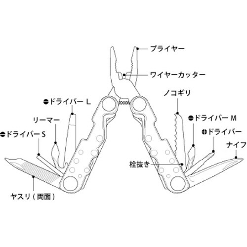 パンサープライヤー