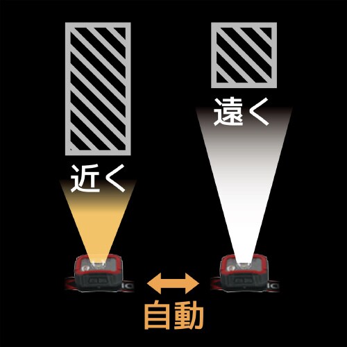 距離センサーヘッドライト