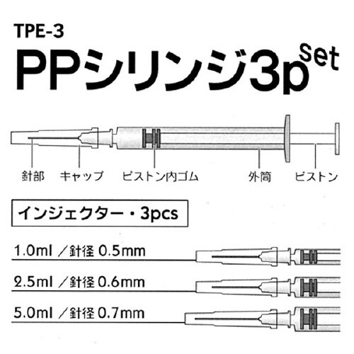 PPシリンジ3P
