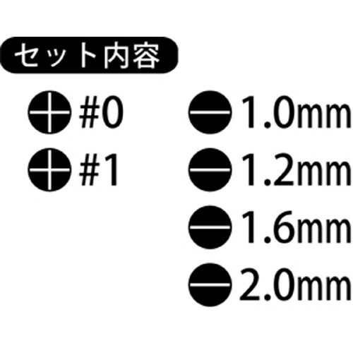 精密ドライバーセット