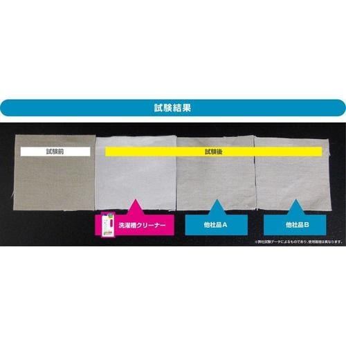 塩素系洗たく槽クリーナー 2個