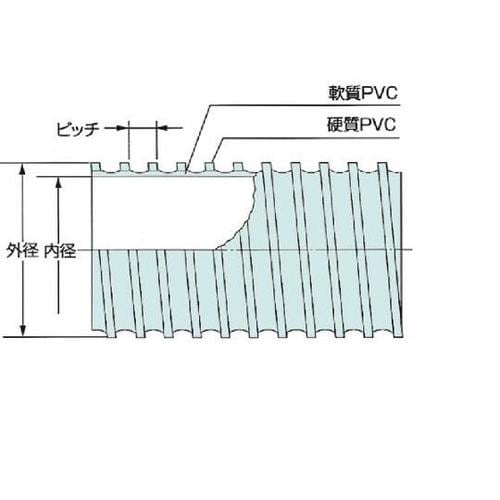 空調ダクト ダクトEE型 225径 10