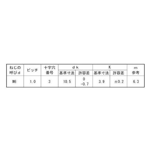 クロメ−ト(+)ナベ小ネジ 6×115×