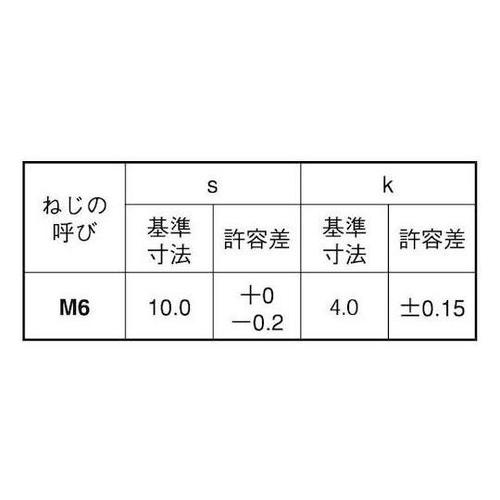 クロメート(4)アプセット小ネジ 6×1