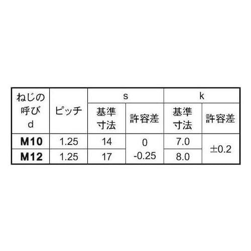 クロメ−ト(4)細目小形アプセット 10