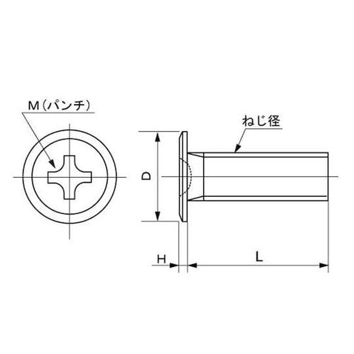三価ホワイト(+)スリムヘッド小ネジ 2