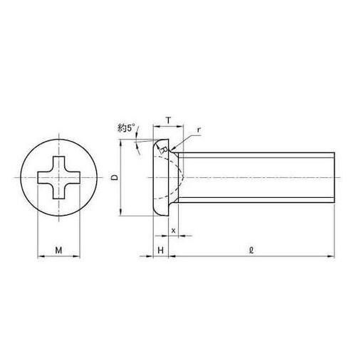 BC #0−1(+)ナベ小ネジ 2.0