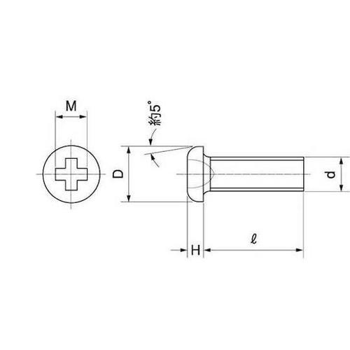 ステン#0−3+ナベ小 2.0×7.0