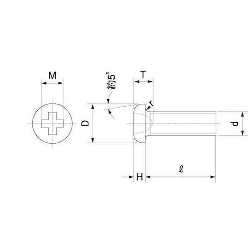 100イリ ステン#0−1+ナベ小 2.