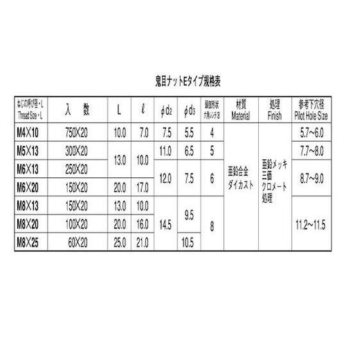 三価ホワイト 鬼目ナット Eタイプ 4