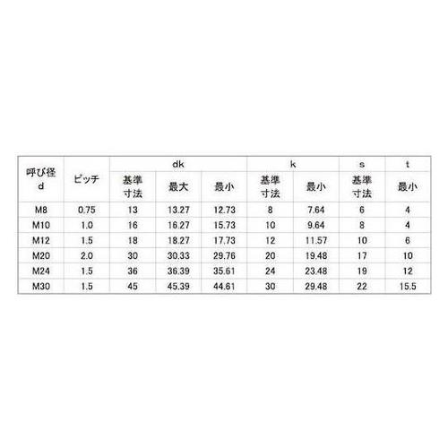 CAP(細目P−1.5 24×45 (1