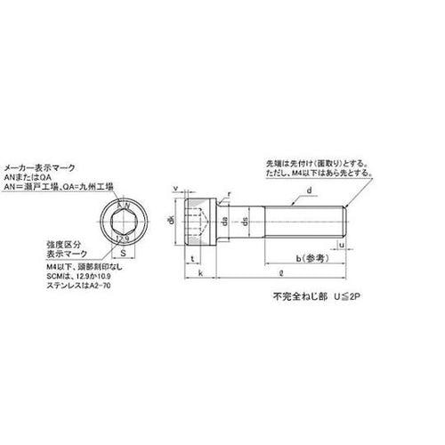 ニッケル CAP(アンスコ 4×35 (