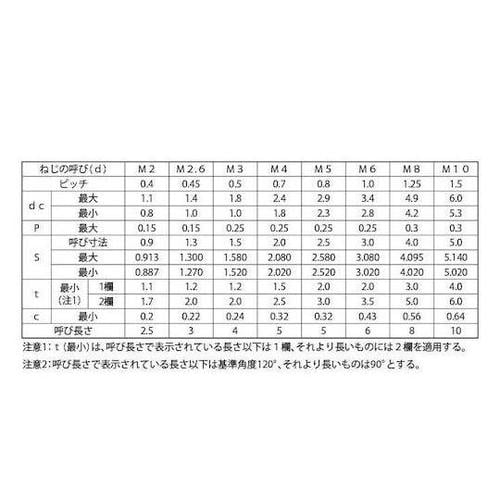 HS(アンスコ(AWP 3×8 (200