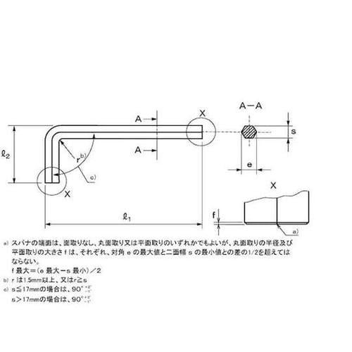 ユニクロ スパナ(ALPS 1.5 (2