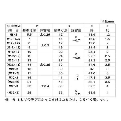 クロメート 小形六角BT(全ねじ P=1