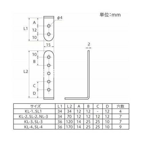 補助金具L KL−4