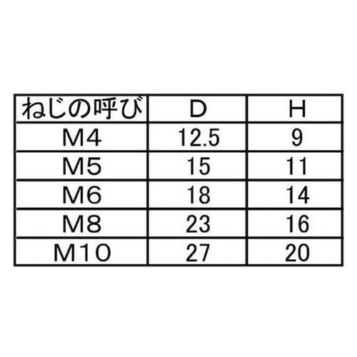 クロメ−トうちわボルト 6×15 (20
