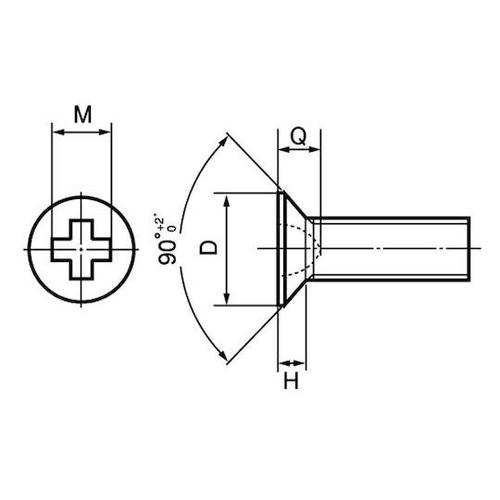 アロックBK ステン#0−1+サラ小 2