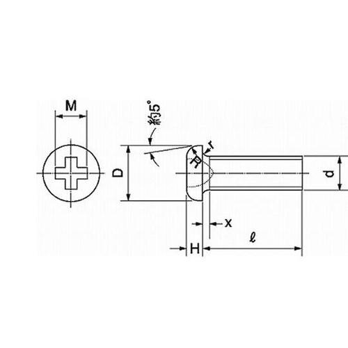100イリ ステン#0−2+ナベ小 1.