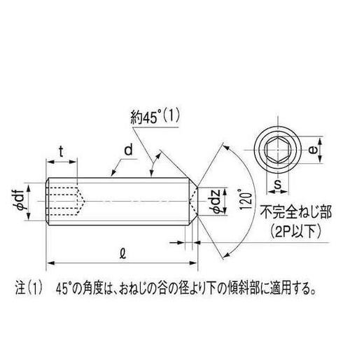 ニッケル HS(ナガイ くぼみ先 2×6