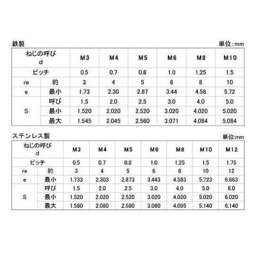 HS(アンスコ(丸先 10 X 35 (