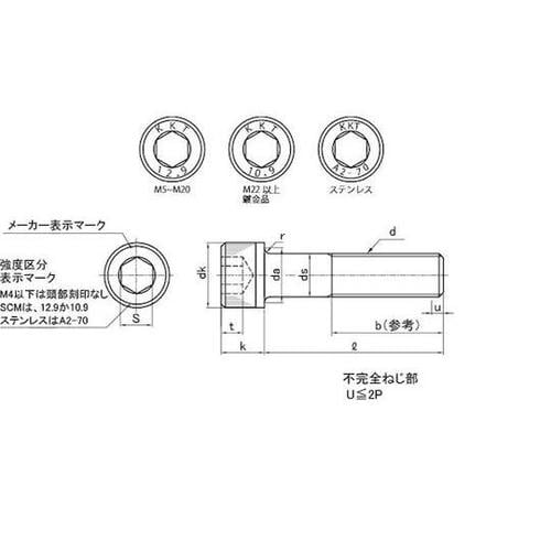 ステンCAP(カクマル 10×25 (1