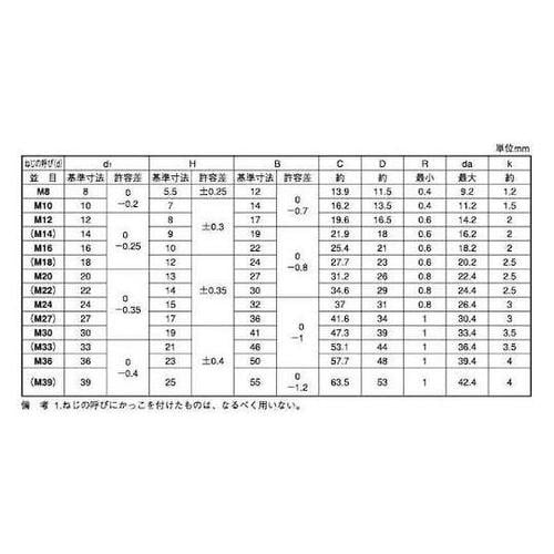 クロメ−ト 小形六角BT(半ねじ B=1