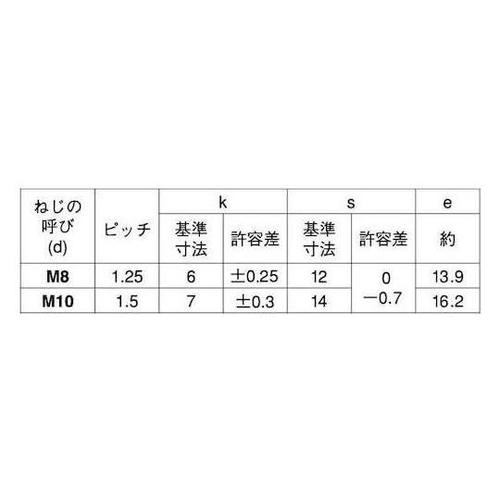 クロメ−ト 8マークBT(小形 半ネジ