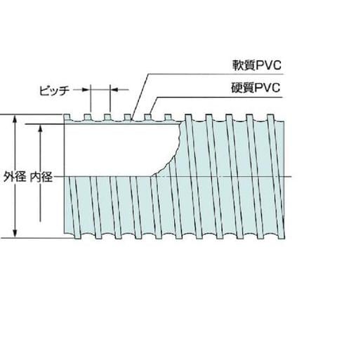 空調ダクト ダクトトーメイ 175径 2