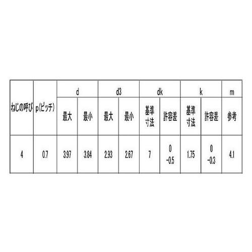 SUS410 エバタイト(+)サラD7