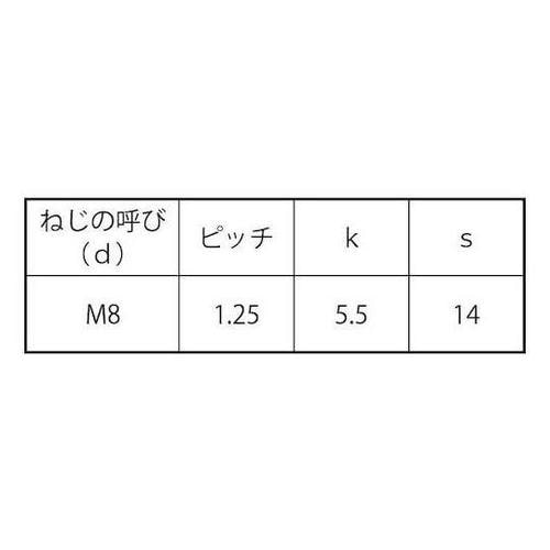 ユニクロ 六角ボルト 全ネジ JIS B