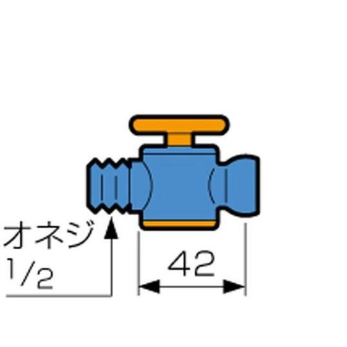 bNCou