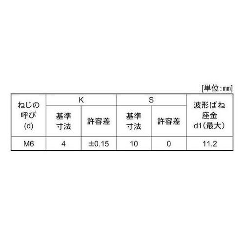 組込みねじ 4マークアプセットSP=2(