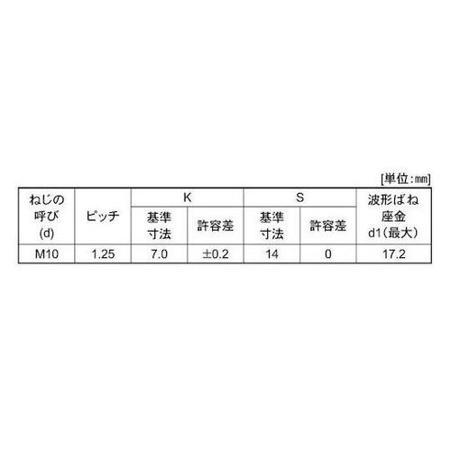 組込みねじ 4小形アプセット細目 SP=