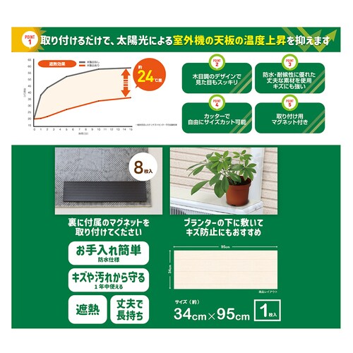 エアコン室外機用遮熱シート ASD349