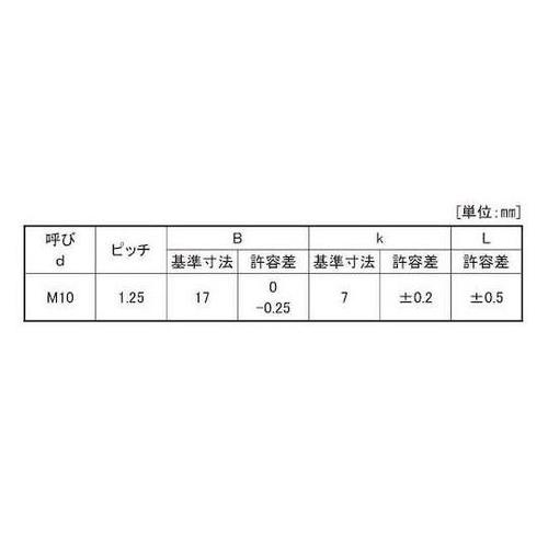 8.8六角ボルト 全ねじ 細目 P1.2