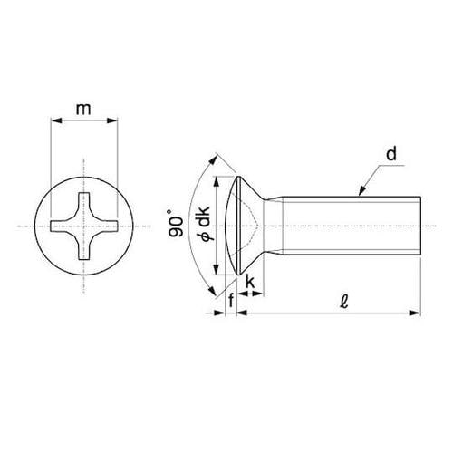 ステン(+)丸皿小ネジD8 小頭 5×5