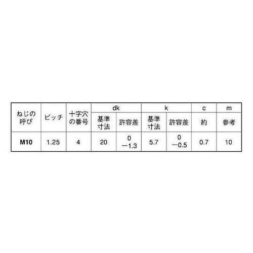 三価ホワイト(+)サラ小ネジ細目 P1.